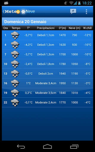 WeatherSnow screenshot 3