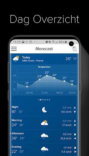 Weer & Weerradar - Morecast screenshot 2