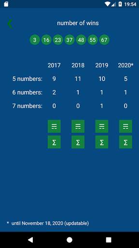 KENO - combinations statistics screenshot 3