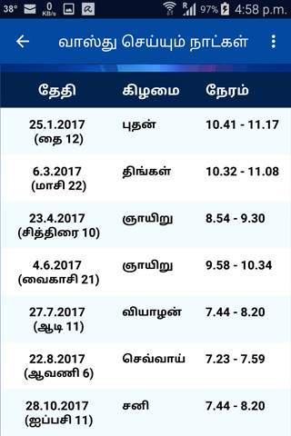 Gowri Panchangam in Tamil screenshot 6