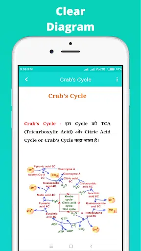 Biochemistry In Hindi screenshot 6
