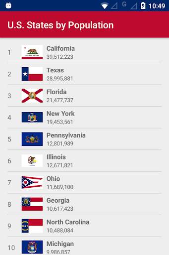 U.S. States by Population screenshot 1