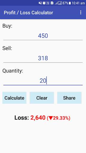 Profit / Loss Calculator screenshot 2