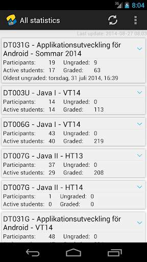 Miun Moodle (för anställda) screenshot 7