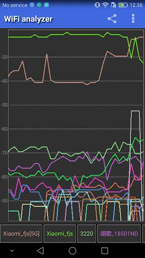Wifi analyzer screenshot 4