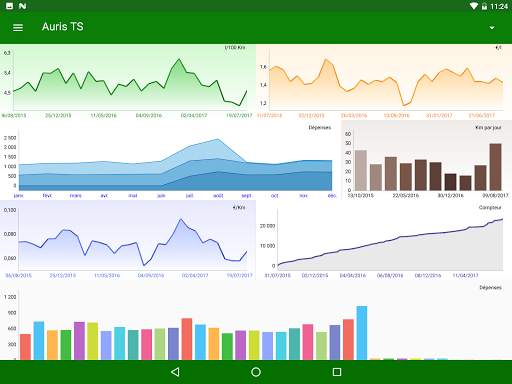 MyFuelLog2 - Gestion de véhicules screenshot 19