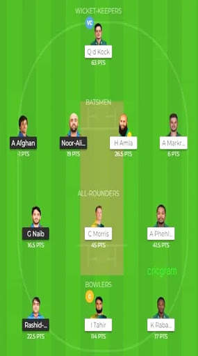 My 11 Circle - My 11 Cricket Prediction Guide screenshot 2