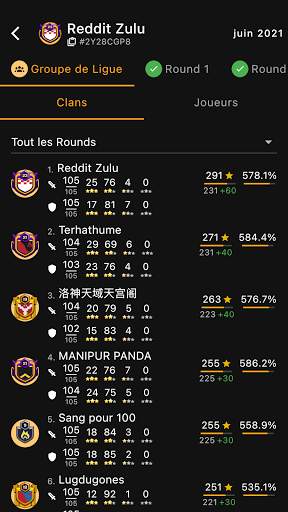 Clash of Stats pour Clash of Clans screenshot 4
