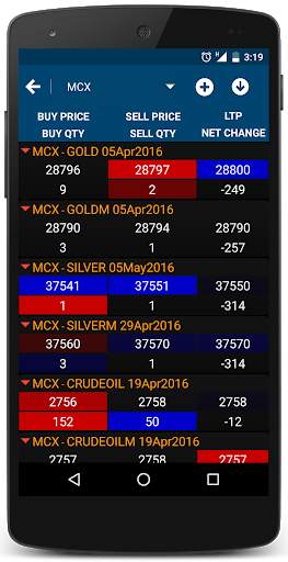 Market Watch Live by DIGI PLUS screenshot 1