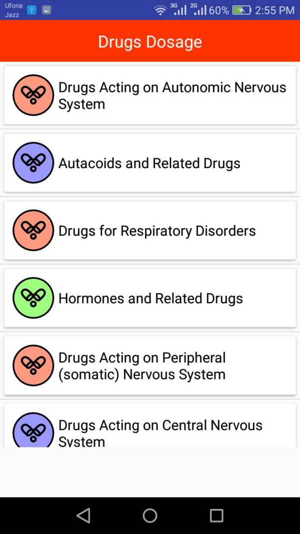 Drugs Classification and Drugs Dosage screenshot 6