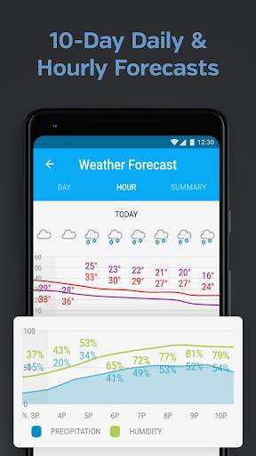 Weather data & microclimate : Weather Underground screenshot 6