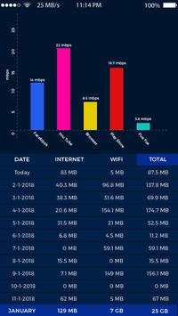 WiFi Speed Test screenshot 2