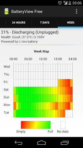 BatteryView Free screenshot 7