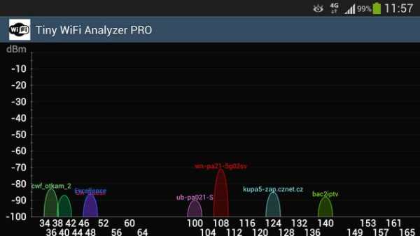 WiFi Analyzer Lite screenshot 4