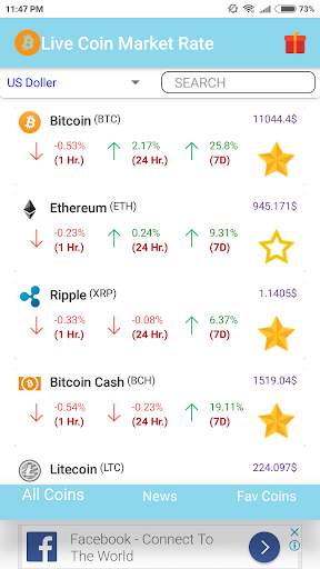 Live Coin Market Rate screenshot 1
