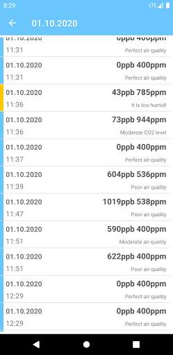 bluSensor® AIR - Hygrometer & Air Quality 4 تصوير الشاشة
