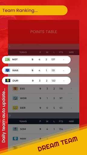 11 – Fantasy Cricket Team screenshot 4