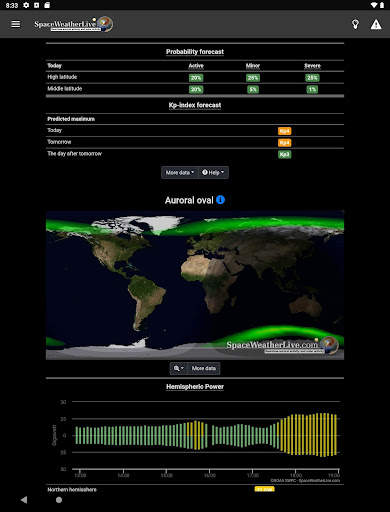 SpaceWeatherLive screenshot 18