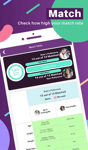 TrulyThai - Thai Dating App screenshot 13