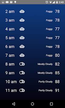 HiteshWeather screenshot 2