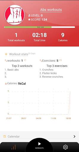 El conjunto ideal de la abs screenshot 3