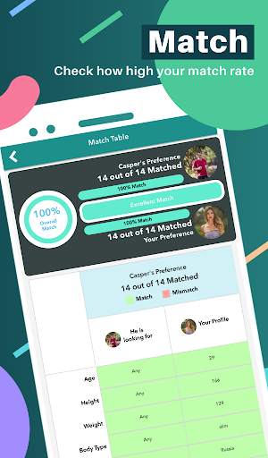 TrulyRussian - Russian Dating App screenshot 13