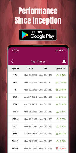 Proficient Trader – Stock Trading App screenshot 2