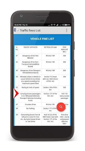 KA 3 in 1-Karnataka RTO Vehicl screenshot 6
