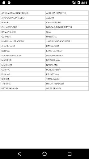 PM आवास योजना सूची list- pmayg screenshot 3