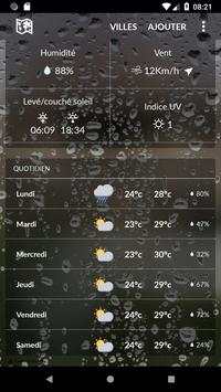 Ivory Coast Weather screenshot 2