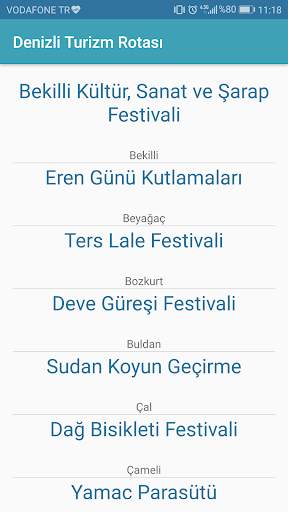 Denizli Turizm Rotasi Beta скриншот 5