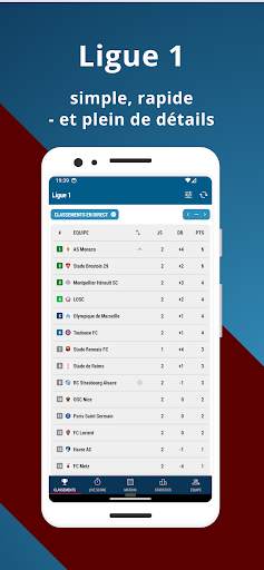Ligue 1 screenshot 1