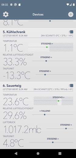 SensorPush screenshot 1