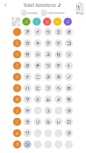 Katakana Memory Hint [Indonesi screenshot 5