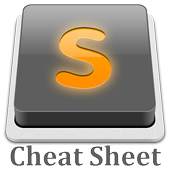 SublimeText Cheat Sheet 1.0