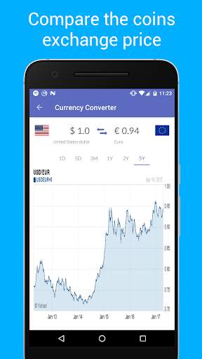 Travel - Currency Converter screenshot 4