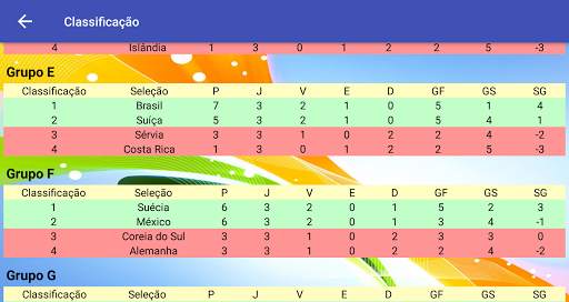 You in The World Cup screenshot 7