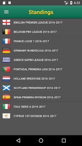 Bet Predictor screenshot 4