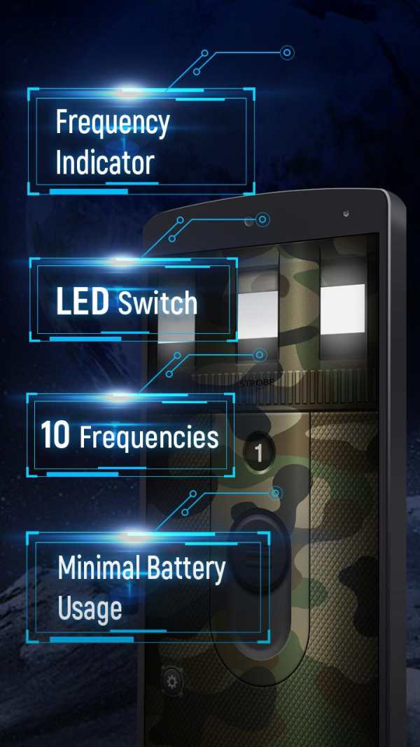 High-Powered LED Flashlight screenshot 1