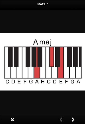 Learn Piano Chords Step By Step screenshot 3