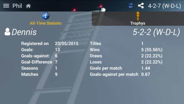 League Manager for Fifa screenshot 7