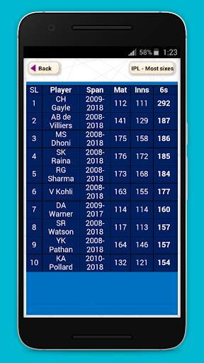 Cricket Record screenshot 2