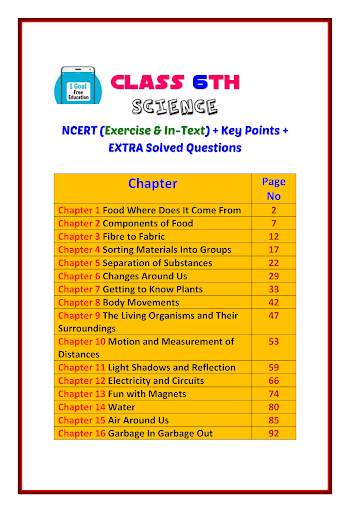 6th class science solution ncert | Notes скриншот 1