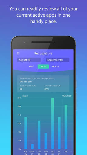 Live Real - Track applications usage time! screenshot 3
