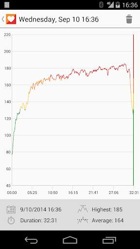 Zephyr HxM Heart Monitor screenshot 5