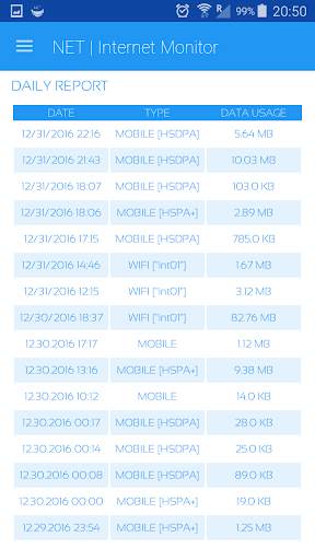 NET | Internet Monitor screenshot 5