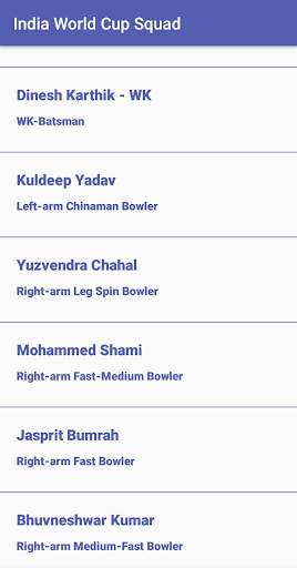 Cricket World Cup 2019 - Schedule,Squad,Points screenshot 6