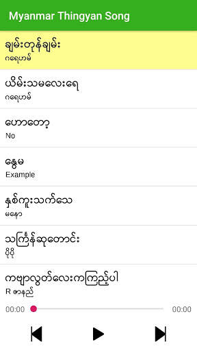 Myanmar Thingyan Song screenshot 1