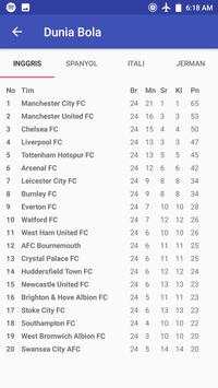 Berita dan Jadwal Sepakbola screenshot 3