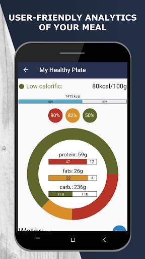 My Healthy Plate screenshot 7